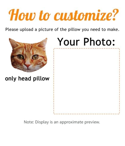 Custom Pet Pillow, Customized Ugly Pillows without White Edges,Custom Stuffed Animals of Your Pets,Dog Cat Funny Pillows for Your Friends Personalized Gift